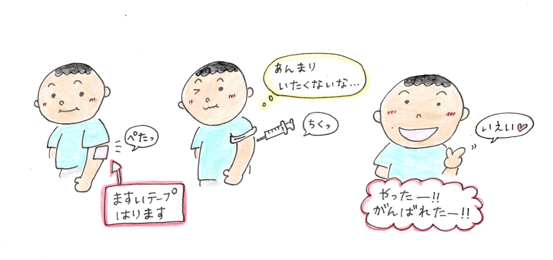 痛みを少なくする工夫